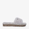 Ugg Cozette Sheepskin Sliders